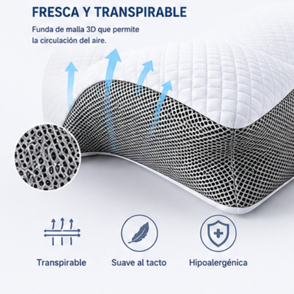 Almohada cervical ergonómica
