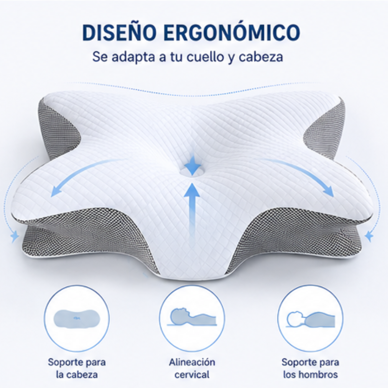 Almohada cervical ergonómica